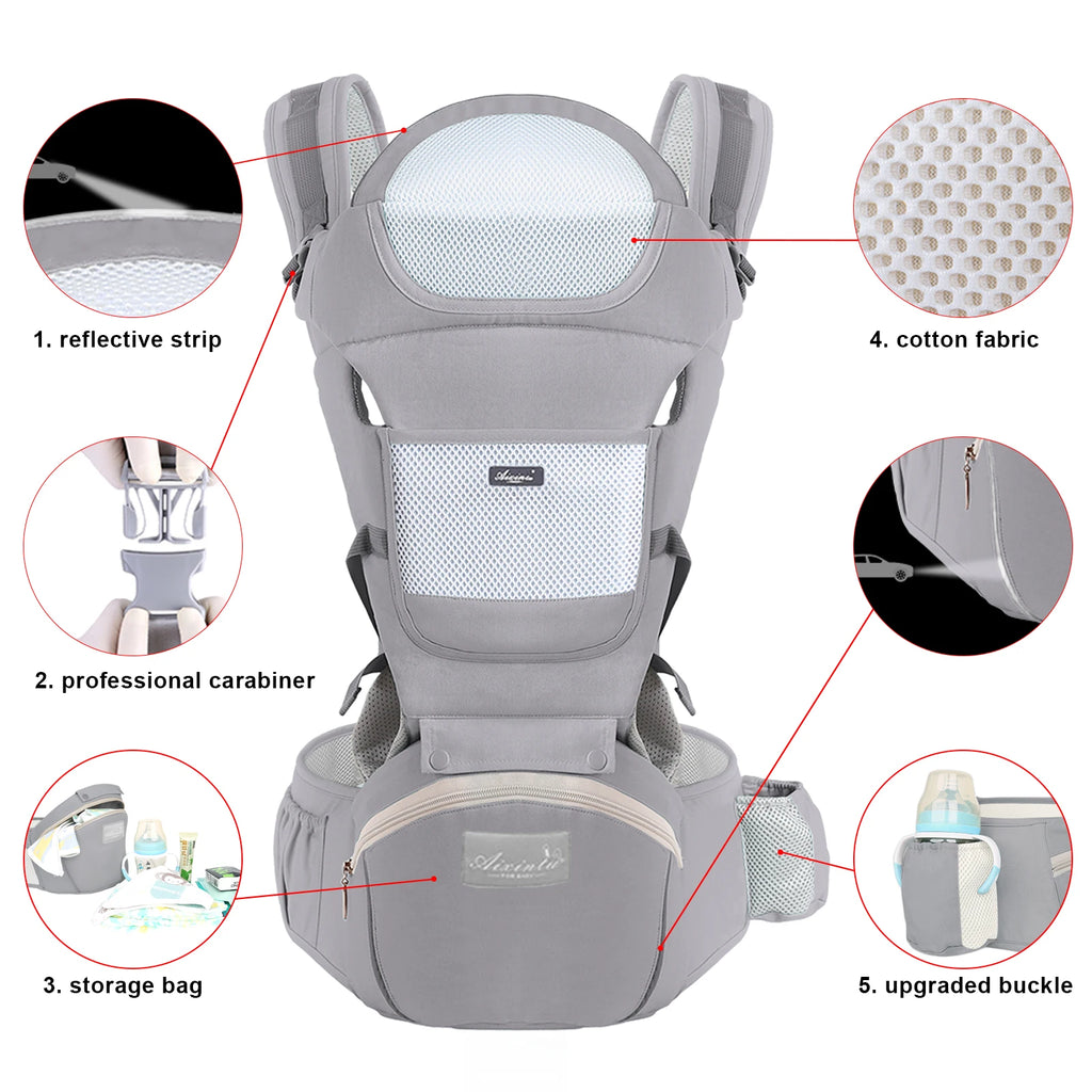 Ergonomic Baby Carrier & Waist Stool